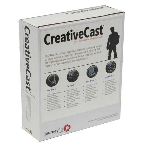 Corrugated Film Laminated Box Creative Cast NAPCO USA