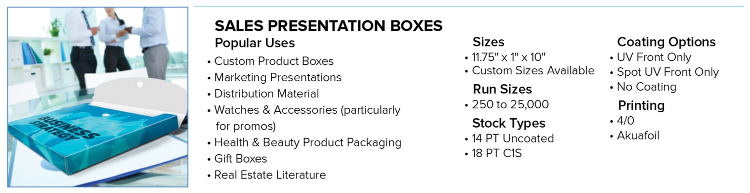 Sales Presentation Boxes Custom Paper Boxes Vulcan Information Packaging